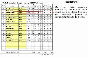 APPARAT - Medaille de Bronze pour la France aux J.O. de Wenl_000039